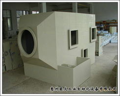 廢水、廢氣處理設備與管道系統的協同應用